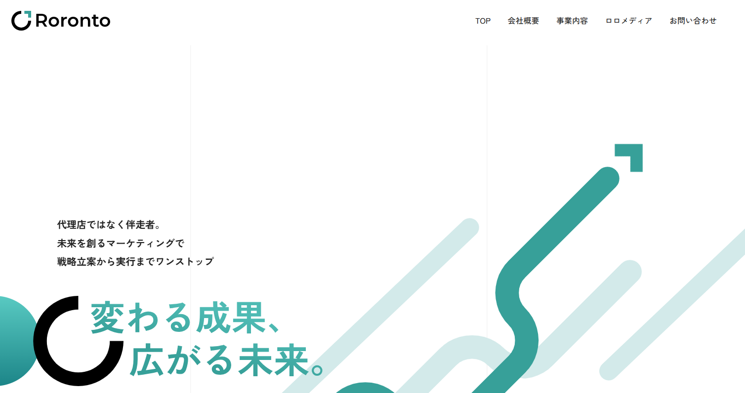 ロロント株式会社